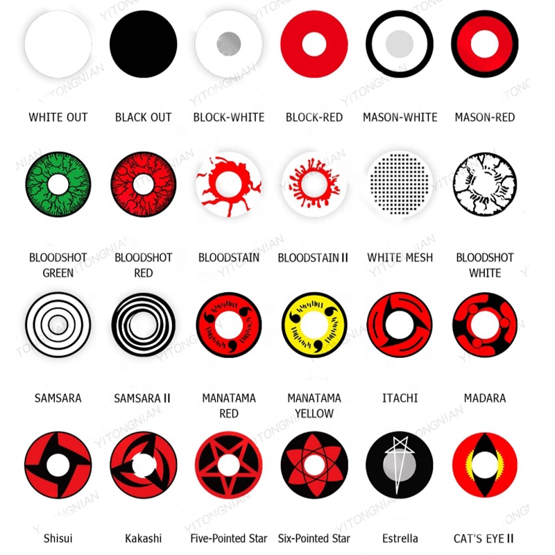 Lens Features