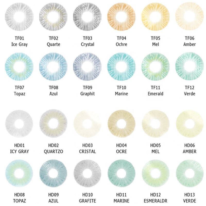 Style Variations